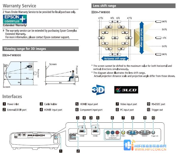 Epson 3D 投影機(jī)TW8000