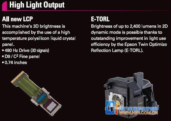 Epson 3D 投影機(jī)TW8000